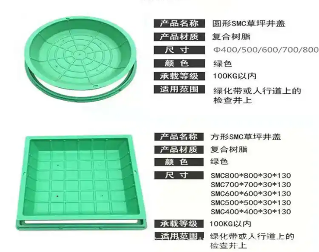 敦煌树脂复合种植井盖展示